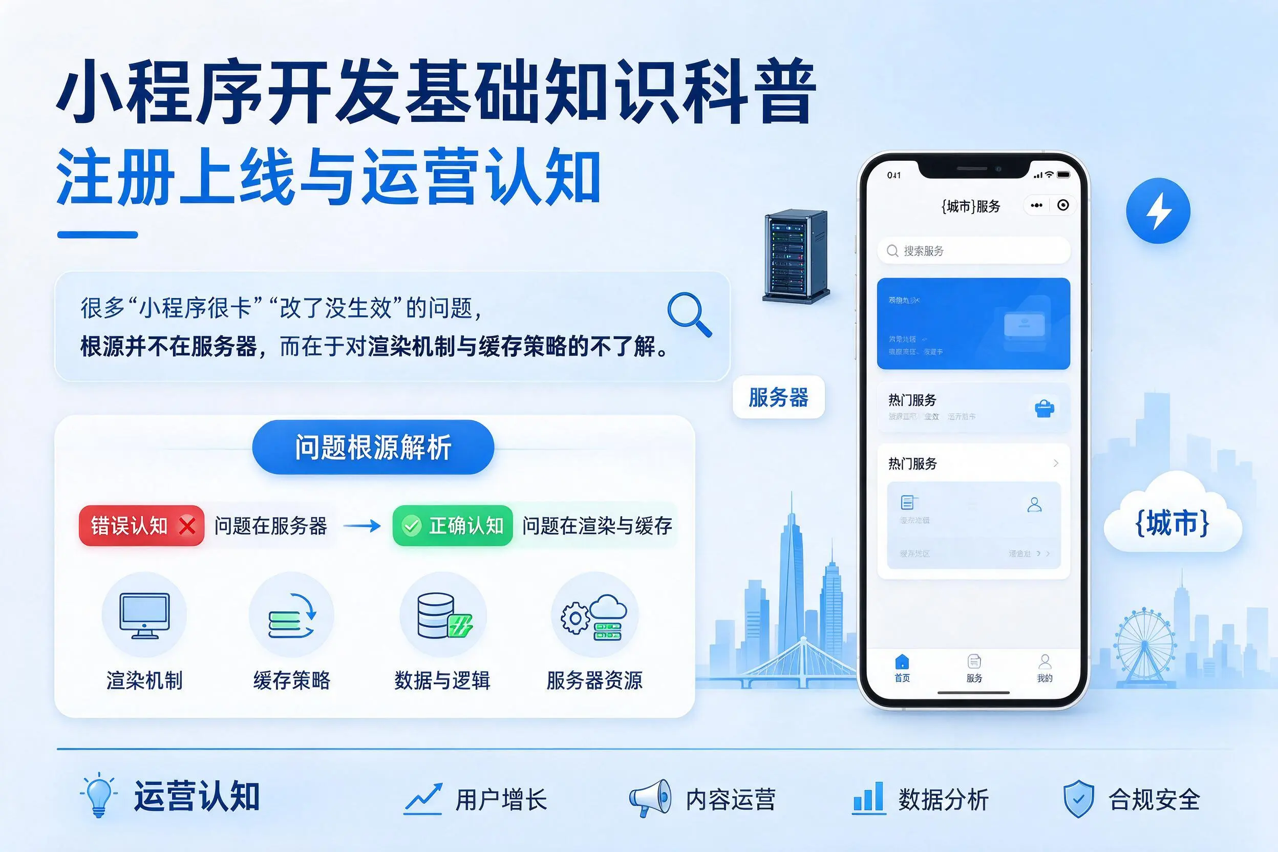 大理小程序开发基础知识科普：注册上线与运营认知