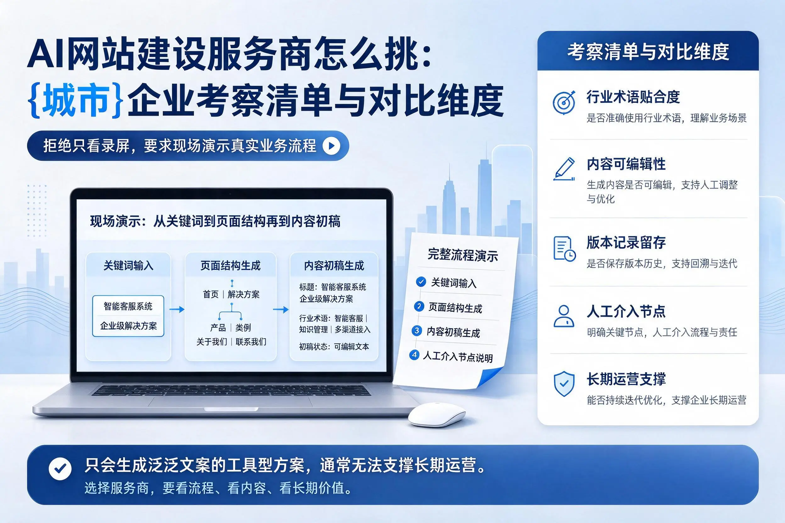 AI网站建设服务商怎么挑:大理企业考察清单与对比维度
