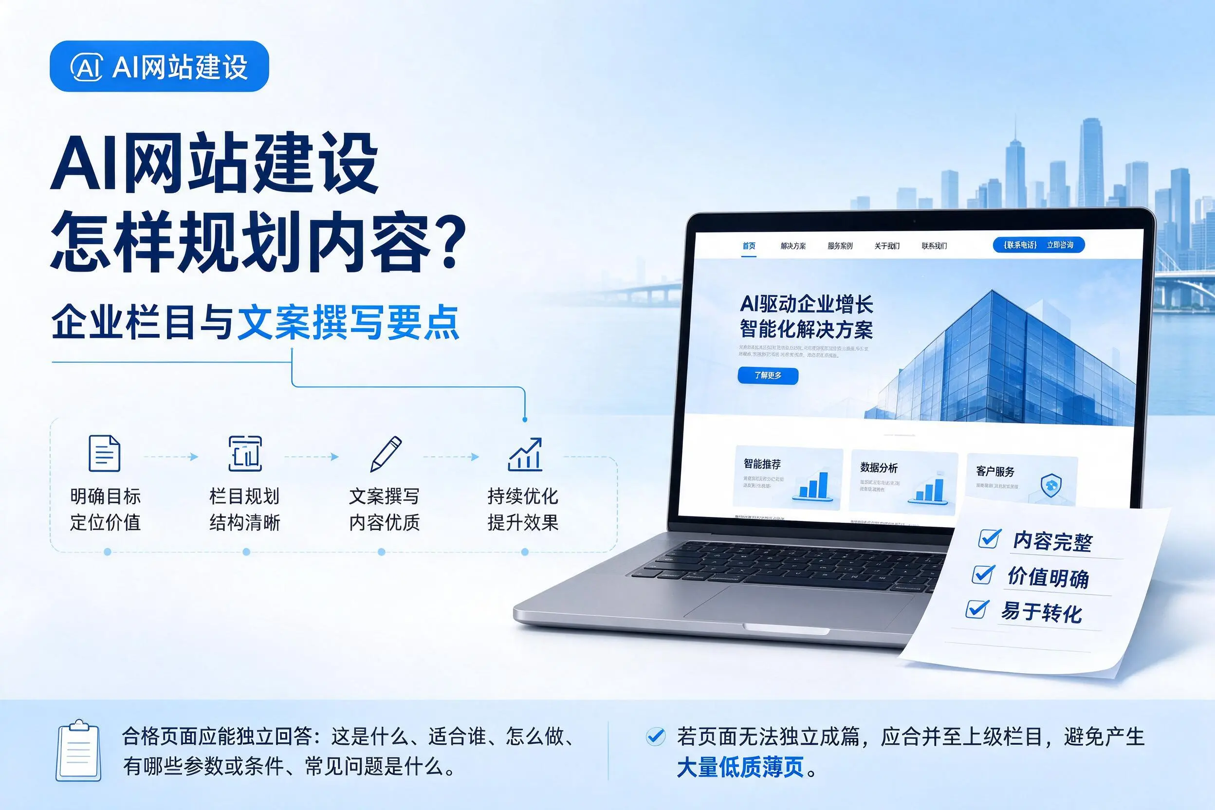 AI网站建设怎样规划内容？大理企业栏目与文案撰写要点