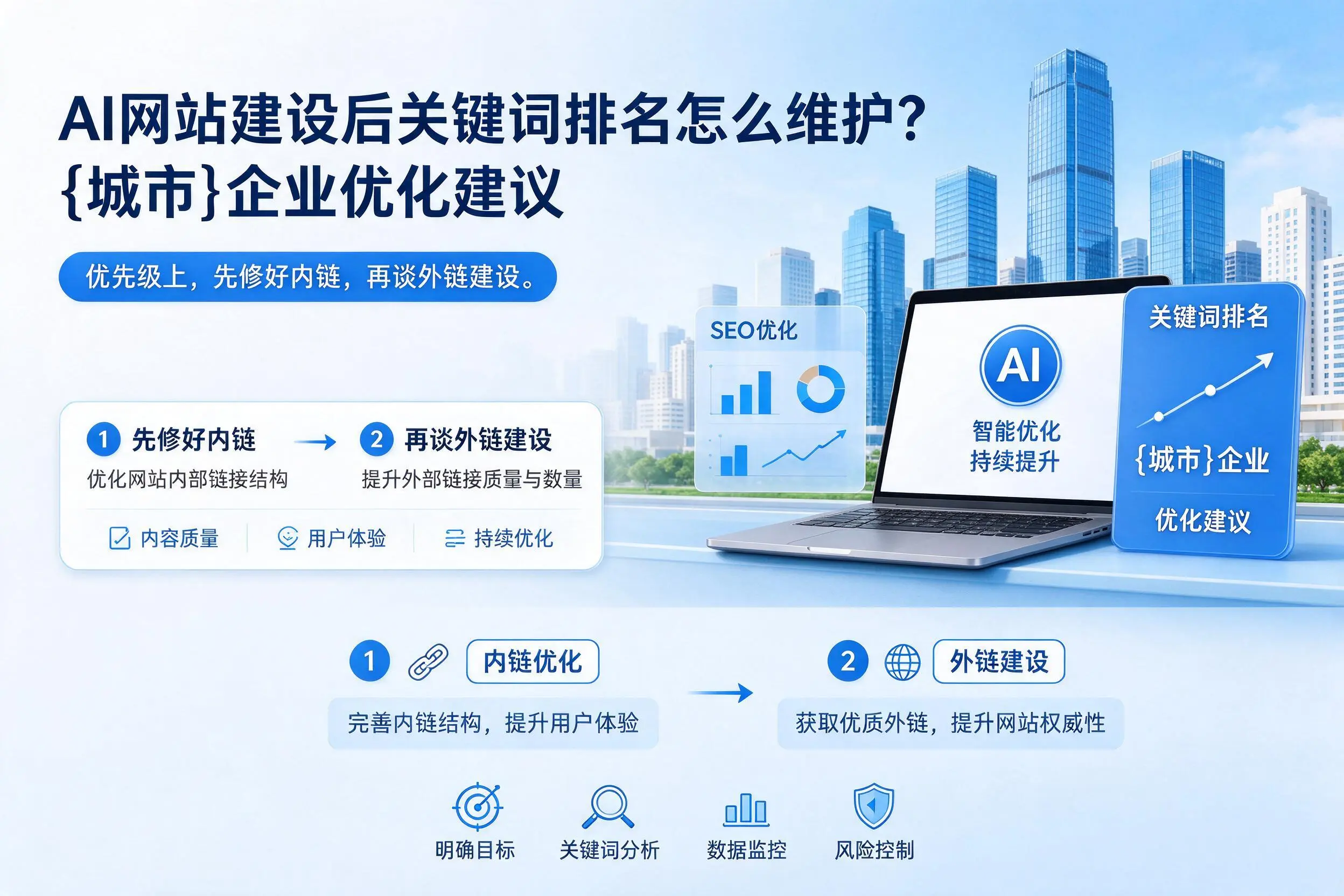 AI网站建设后关键词排名怎么维护？大理企业优化建议